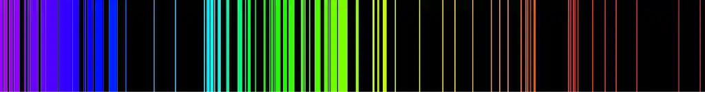 Emission spectrum of iron