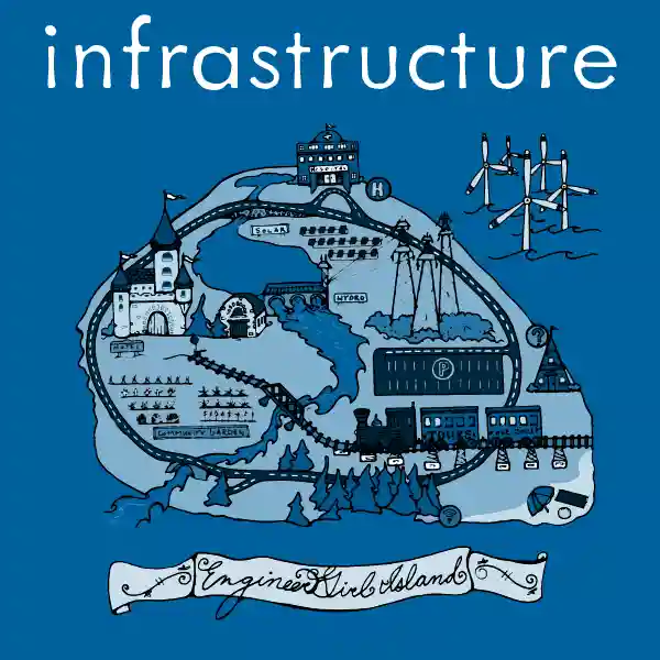 infrastructure
