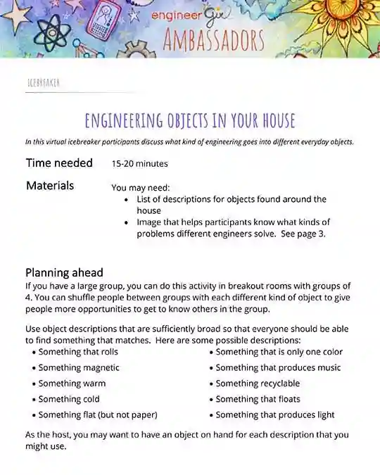 Objects in your house cover sheet