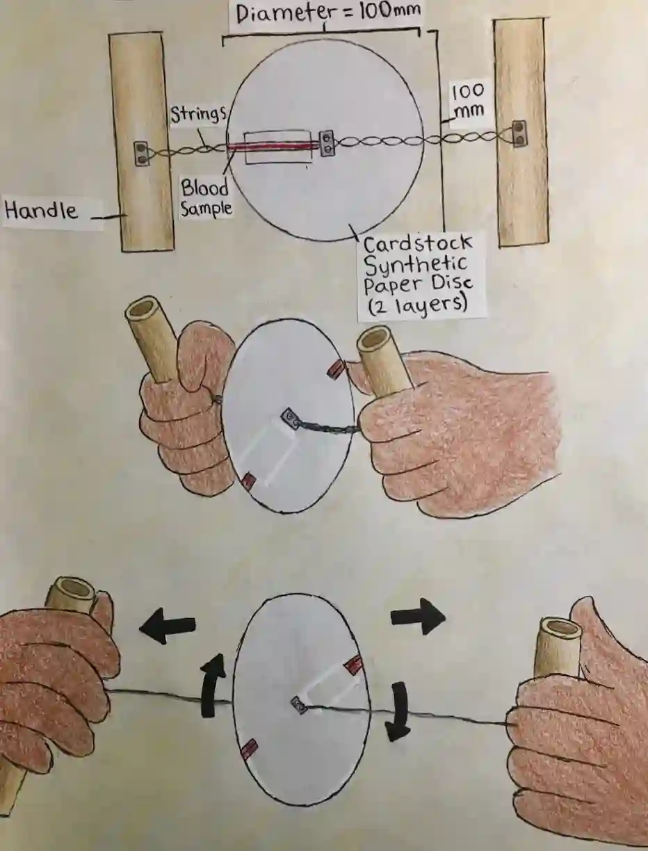 eng develop diagnostic