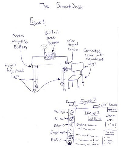 Aydina Johnson Essay Image